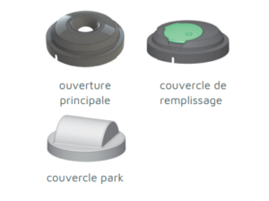 Options couvercles