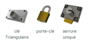 Options vérrouillage